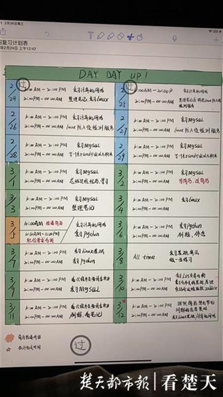 武汉学院专升本学生拿到腾讯实习offer，自信能够正式入职腾讯